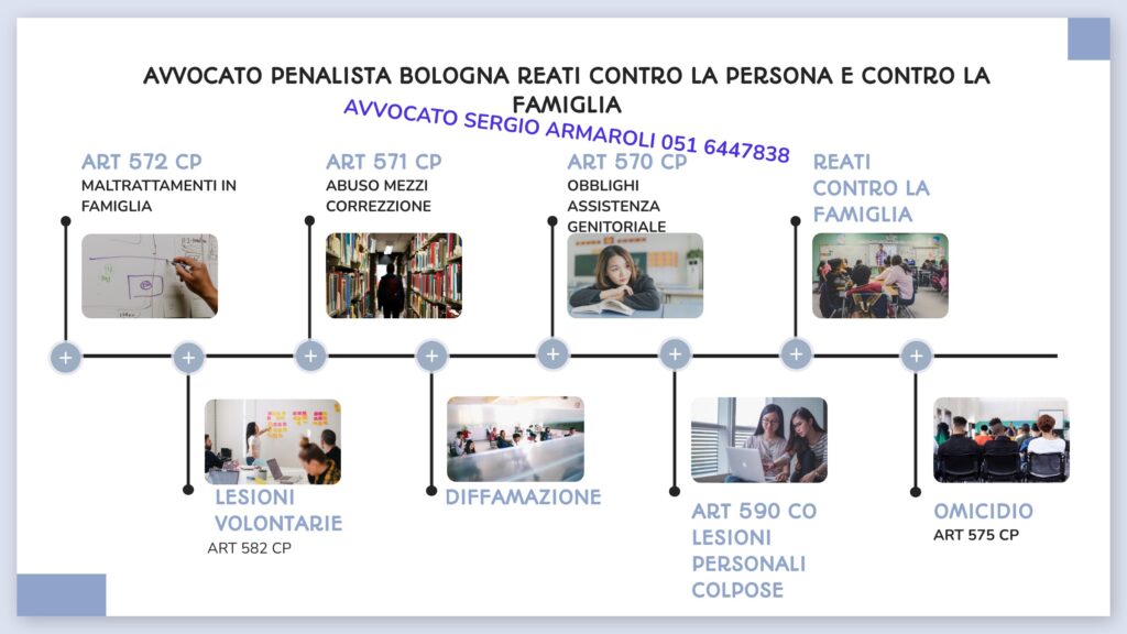 AVVOCATO PENALISTA BOLOGNA INFO