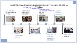 AVVOCATO PENALISTA BOLOGNA INFO