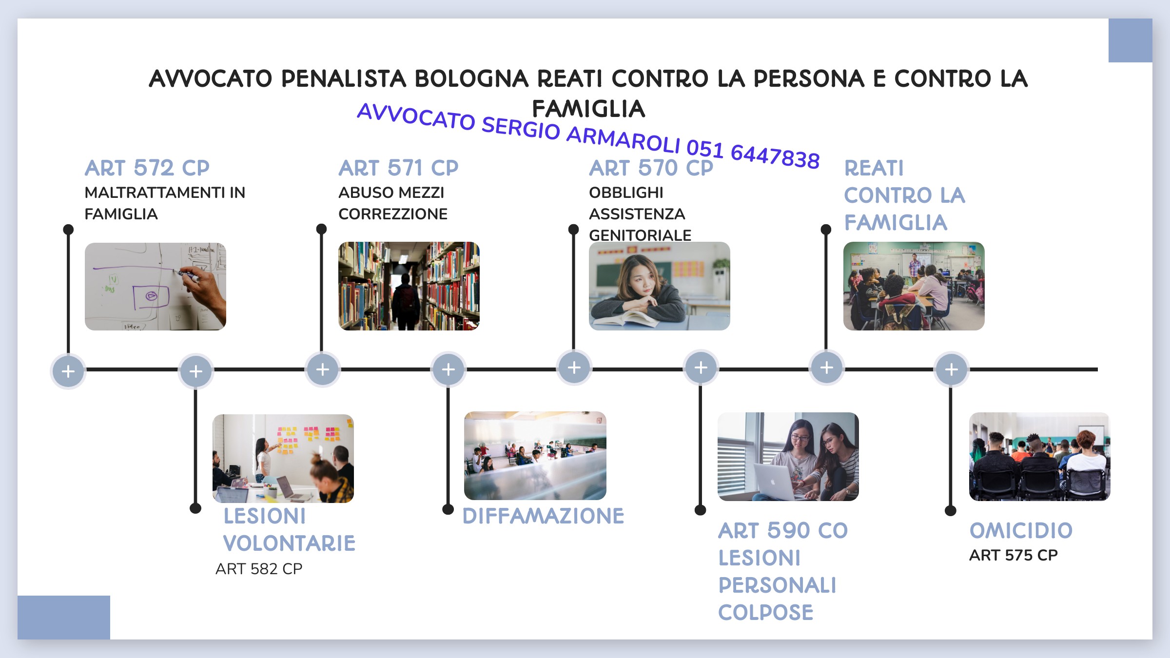 AVVOCATO PENALISTA BOLOGNA INFO