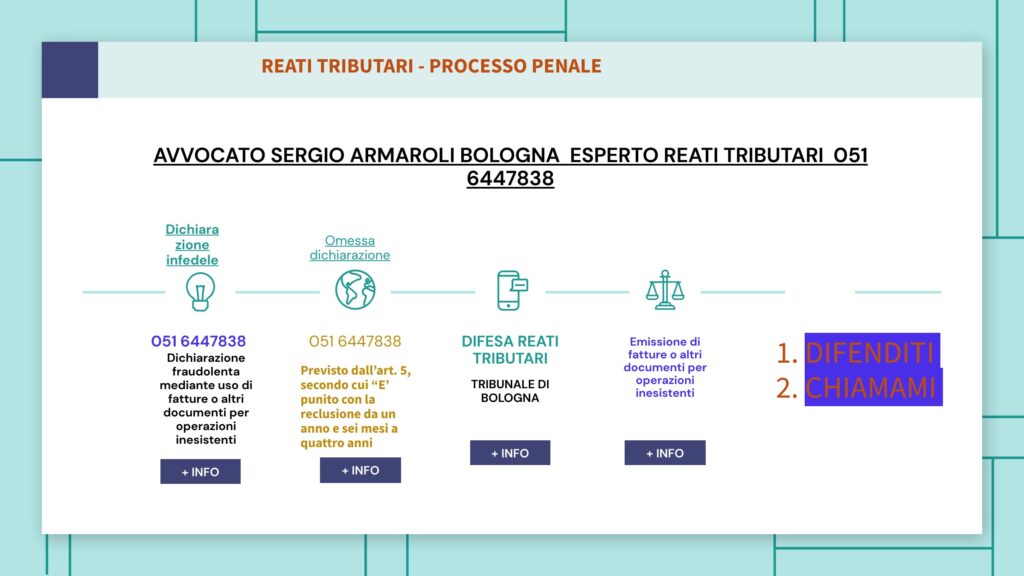 REATI TRIBUTARI BOLOGNA