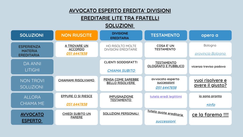 successioni avvocato specializzato